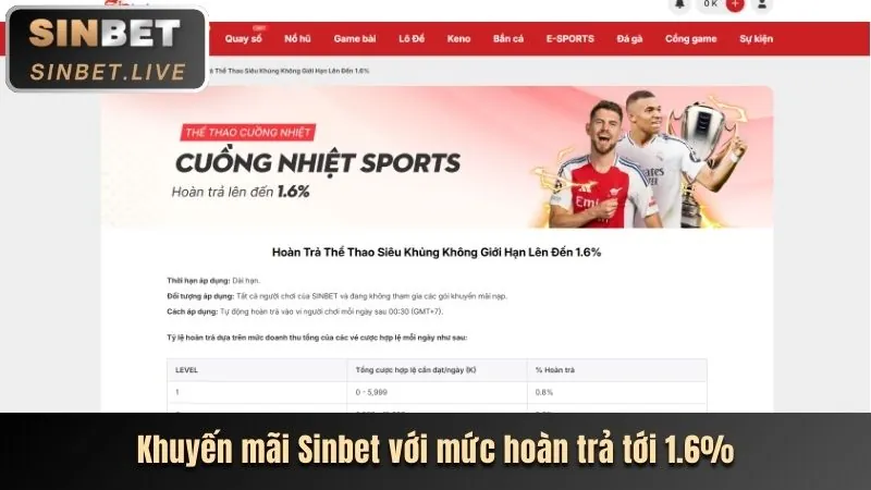Casino trực tuyến SC883A